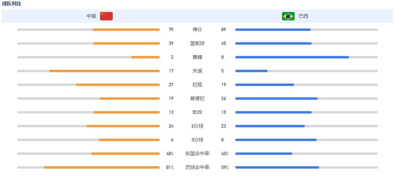 《勇敢者游戏：决战丛林》是由杰克;卡斯丹执导，道恩;强森、杰克;布莱克、凯文;哈特、凯伦;吉兰等一线好莱坞大咖联袂主演